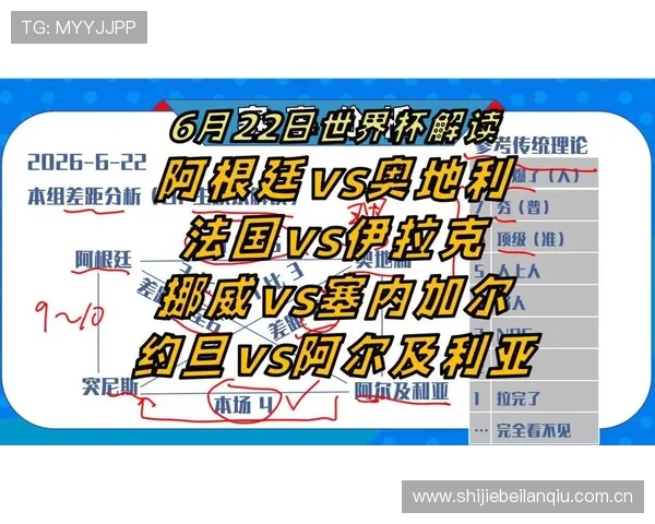 2026年世界杯塞内加尔与伊拉克比赛前详细预测及双方实力对比 2026年世界杯塞内加尔与伊拉克比赛前详细预测及双方实力对比